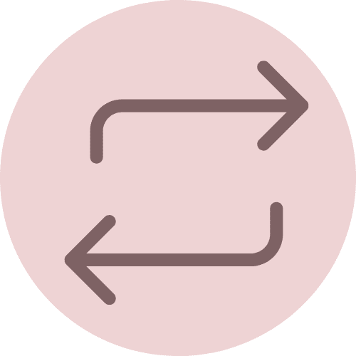 Termination Rights